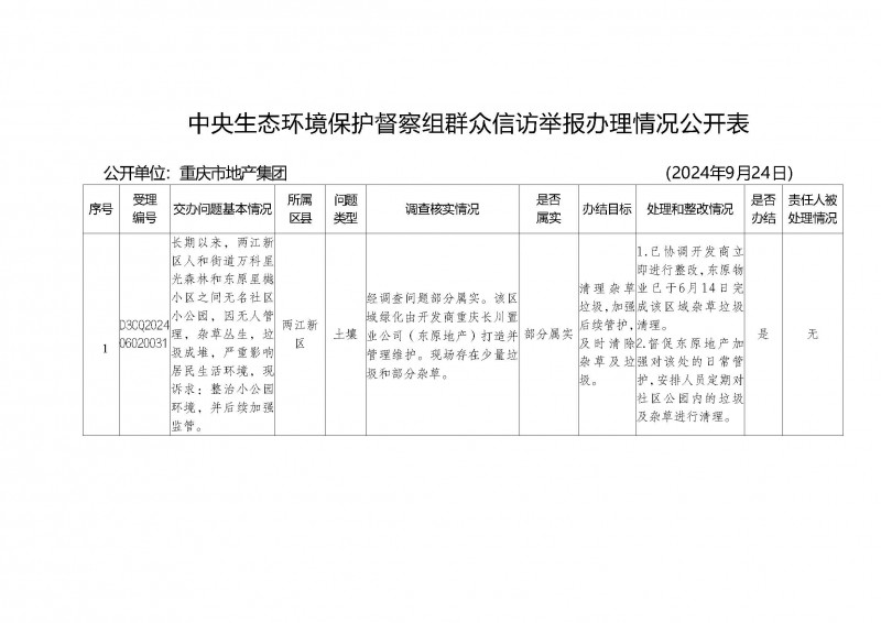 31中央生態(tài)環(huán)境保護(hù)督察組群眾信訪舉報(bào)辦理情況公開表_頁(yè)面_2.jpg